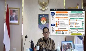 Tito Karnavian
